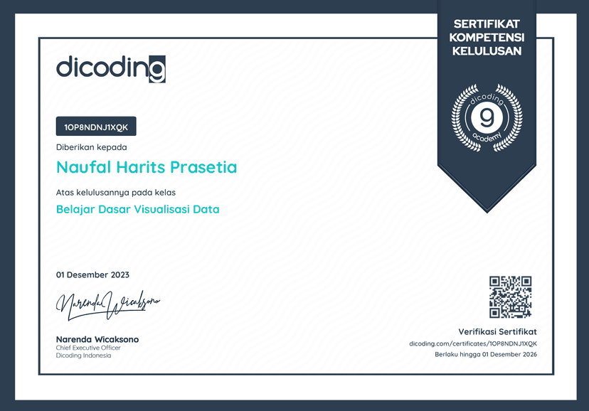 certif-12