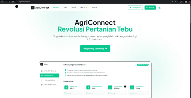 Agriconnect : Revolusi Pertanian Tebu